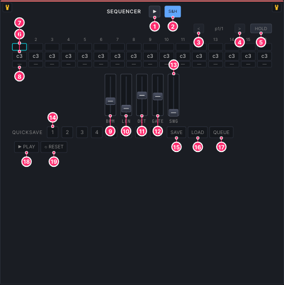 Numbered control face for sequencer